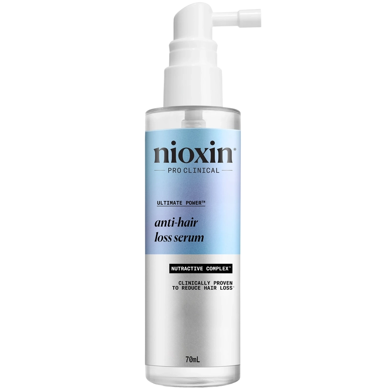 Nioxin Anti-Hairloss Treatment