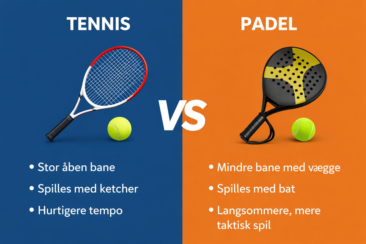 You are currently viewing Hvad er forskellen på padel og tennis?